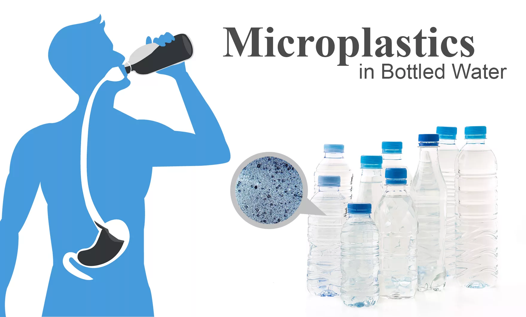 Microplásticos en agua embotellada. 